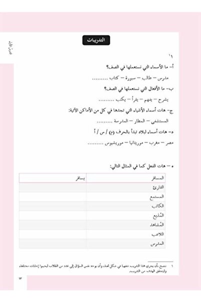 Cantaş Yayınları El-kavad Arabianism Müyessera 1stSkin