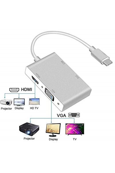 Alfais Marka: 4498 Usb 3.1 Type C To Hdmı Vga Dvi Usb 3.0 Çevirici Dönüştürücü Adaptör Kategori: Wi