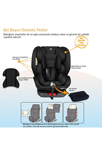 LORELLİ Coolbaby Dafiti 0-36 Kg 360 Derece Dönebilen Oto Koltuğu Isofix Siyah