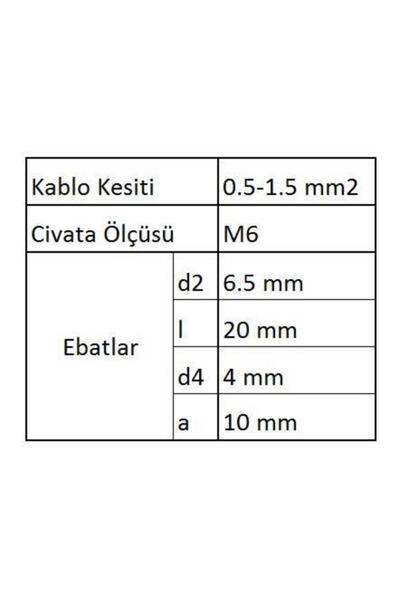Gwest Gcu6001 Çatal Uçlu Izoleli Kablo Ucu 100 Adet