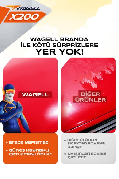 wagell Hyundai I20 2020 Ve Sonrası Uyumlu X200 Araba Brandası Miflonlu Branda Oto Çadır Örtü