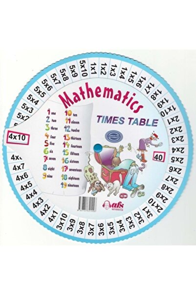 Afs Yayıncılık Çarpım Tablosu Çarkı