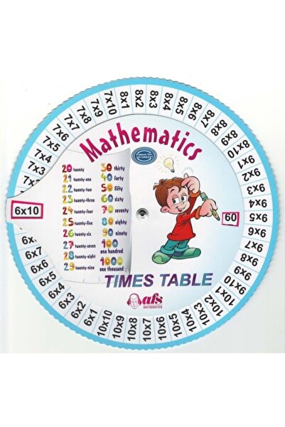 Afs Yayıncılık Çarpım Tablosu Çarkı