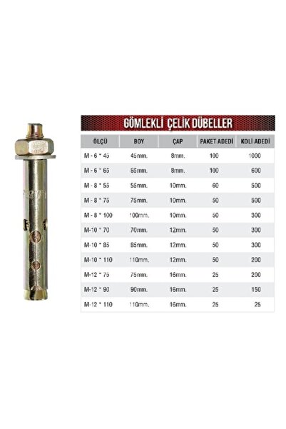 Genel Markalar Frt Klipsli Çelik Dübel M20*200