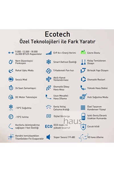 Eca Ecotech 24.000 Btu R32 A++ Inverter Split Klima