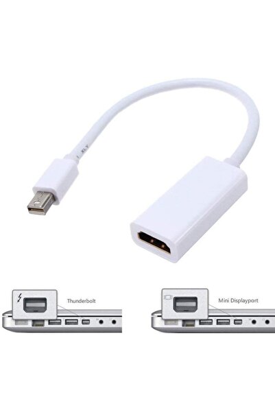 aogo Mini Displayport To Hdmi Dönüştürücü Mini Dp Hdmı Mini Display In Hdmi Out Converter Thunderbolt
