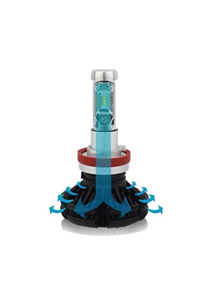 Knmaster La-400 Evrensel H11 Led Far Ampul Tekli