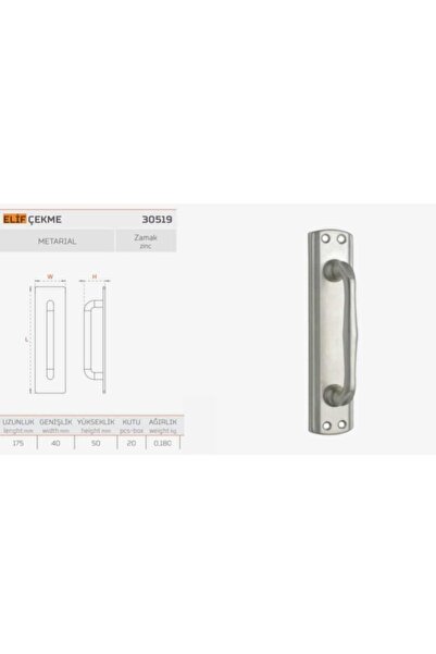 ARON (2 ADET) Nobel Elif Çekme (MAT SİYAH) Kapı Kolu Sürgülü Ve Çekmeli Kapılar Için 17.5x4cm