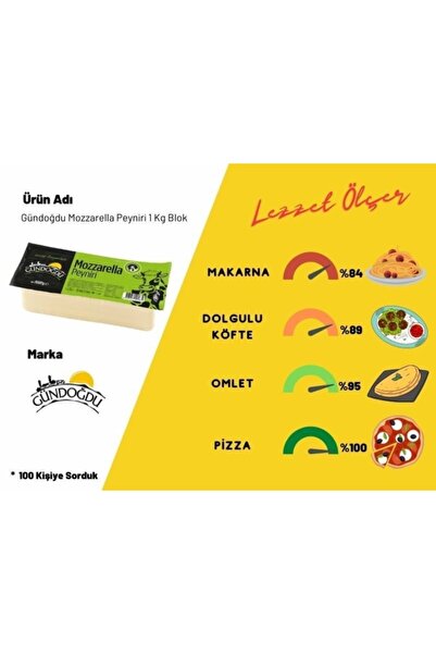 Gündoğdu Mozzarella Peyniri 1000gr Blok