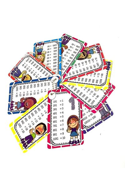 Monopol Rhythmic Multiplication Table 10 Cards (6x10cm)