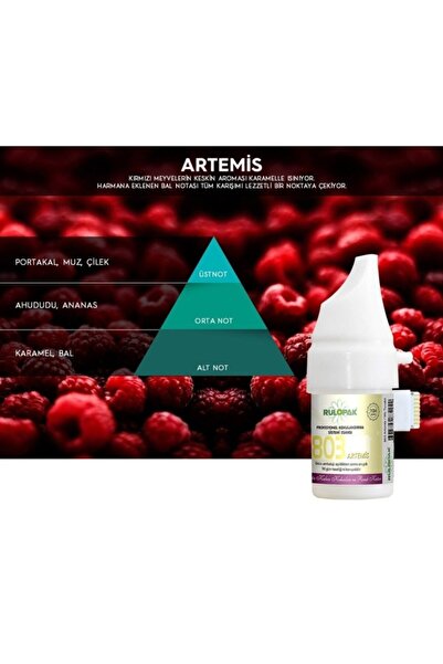 Rulopak Cosmic M5 Koku Makinesi Kartuşu Artemis