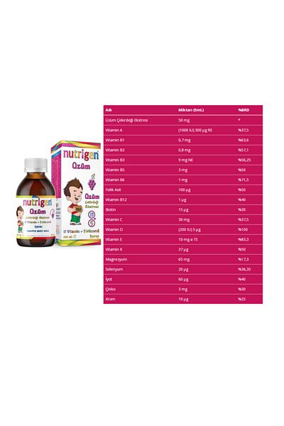 Nutrigen Grape Seed Extract Syrup 200 ml + Sambucol Black Elderberry + Vitamin C Zinc 15 Tablets
