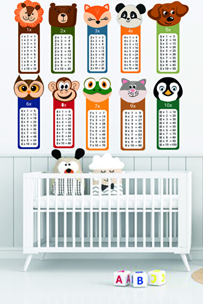 denfaş reklam için her şey Hayvanlar Temalı Çarpım Tablosu Duvar Sticker