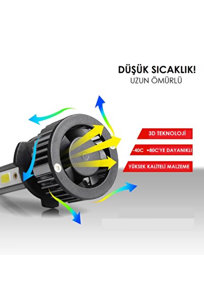 HR PAK Ford Escort (90-00) Için Uyumlu Şimşek Etkili S6 Sis Far Led Xenon Ampülü H3