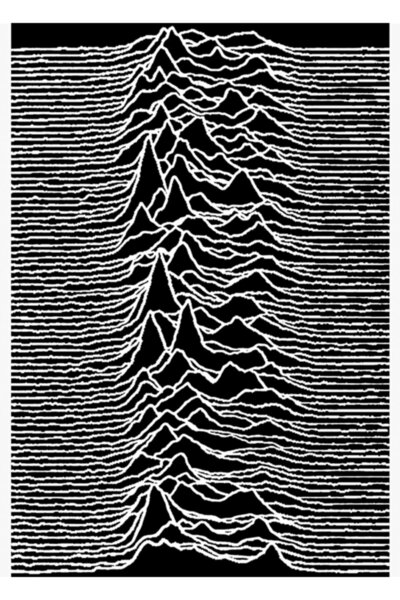 Universal Άγνωστες Απολαύσεις [J01] Ξύλινη Διακοσμητική Αφίσα Ζωγραφικής