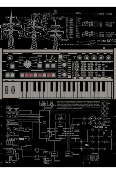 Universal Poster decorativ din lemn pentru masă industrială Microkorg