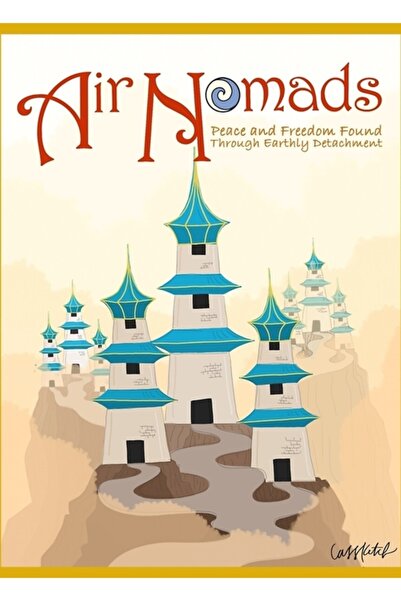 Universal Poster de călătorie Air Nomads, tablou decorativ din lemn