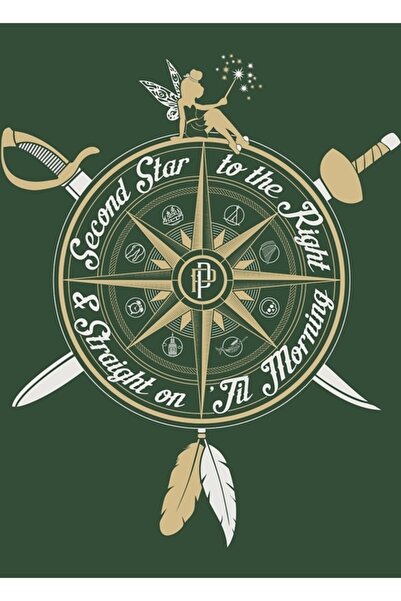 Universal Ποτέ μην μεγαλώνεις - Ξύλινη διακοσμητική αφίσα για το τραπέζι