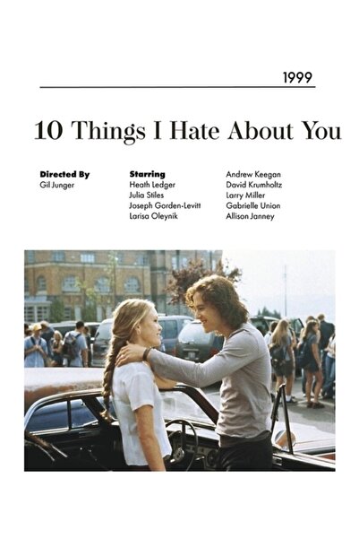 Universal 10 Πράγματα που μισώ από εσένα Αφίσα Ταινίας 90s Ξύλινη Διακοσμητικ...