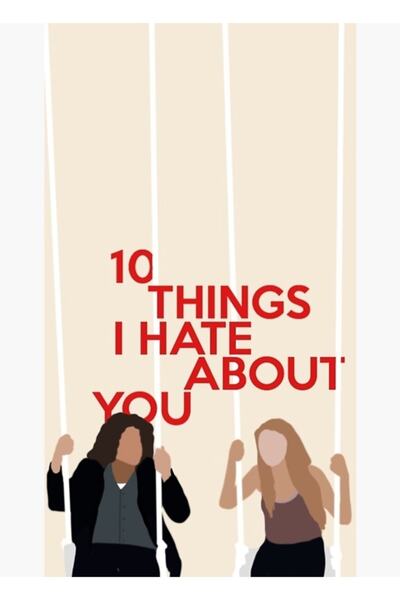 Universal 10 Lucruri pe care le urăsc de tine Tablou din lemn tip poster