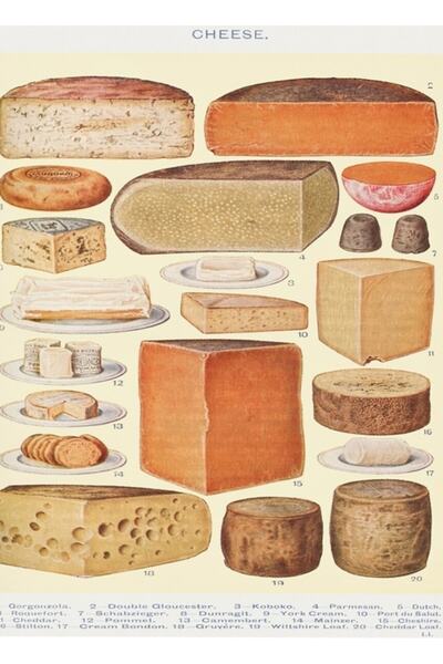 Universal Vintage Peynir Poster Tablo Ahşap Poster Dekoratif