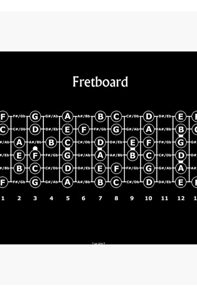Universal Gitar Klavye Tablo Ahşap Poster Dekoratif