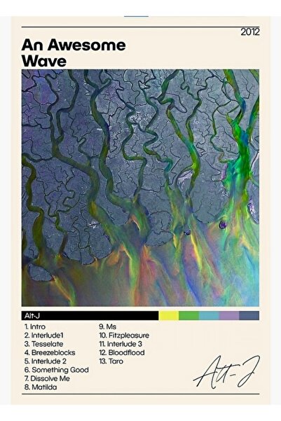 Universal Lista de piese Tablou muzical Poster decorativ din lemn