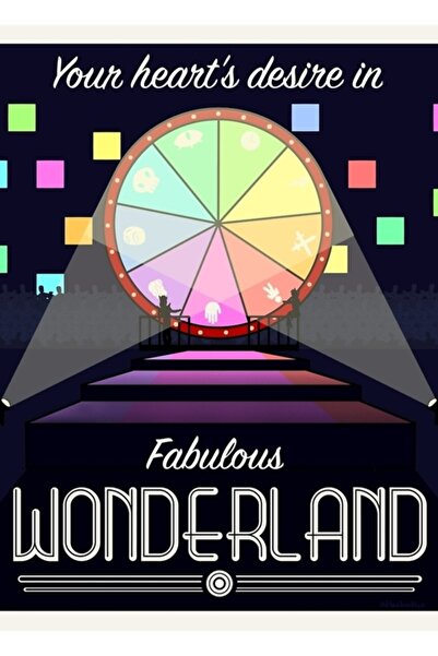 Universal Εκθεσιακή αφίσα ταξιδιού στη χώρα των θαυμάτων Ξύλινη διακοσμητική ...