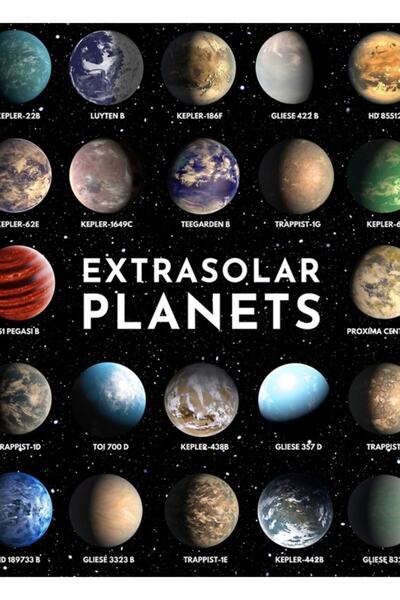 Universal Εξωγήινοι Πλανήτες - Πίνακας Εξωγήινων Πλανητών Ξύλινη Διακοσμητική...