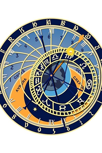Universal Ceasul zodiacal astronomic din Praga Poster decorativ din lemn