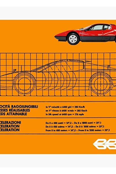 Universal Ferrari 512 Bb Berlina Boxer Ξύλινη Αφίσα Διακοσμητική