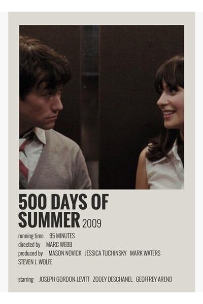 Universal 500 de zile de vară minimalistă, poster decorativ din lemn