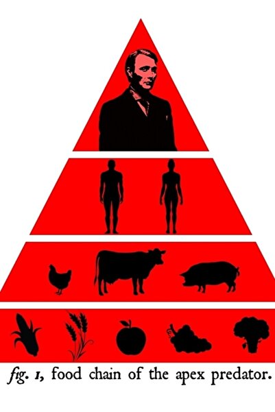 Universal Hannibal - Apex Predator Tablo Ahşap Poster Dekoratif