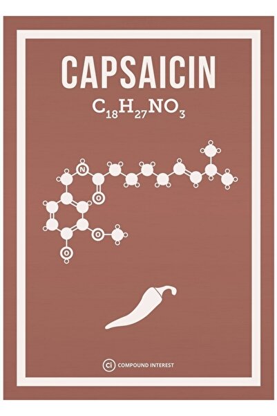 Universal Капсаицин Табела Дървен плакат Декоративен