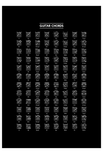 Universal Gitar Akorları Tablo Ahşap Poster Dekoratif