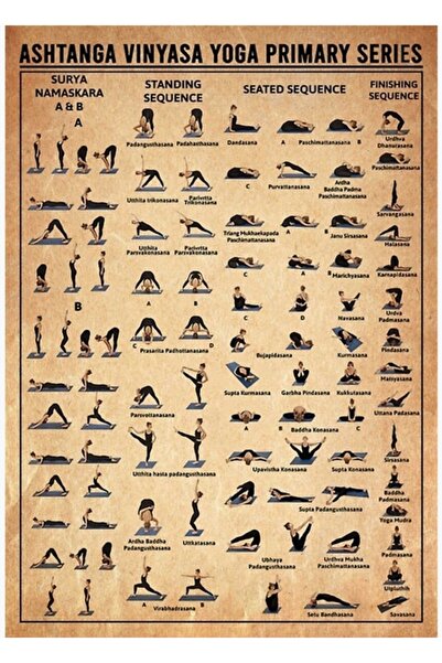 Universal Yoga Birincil Serisi Tablo Ahşap Poster Dekoratif