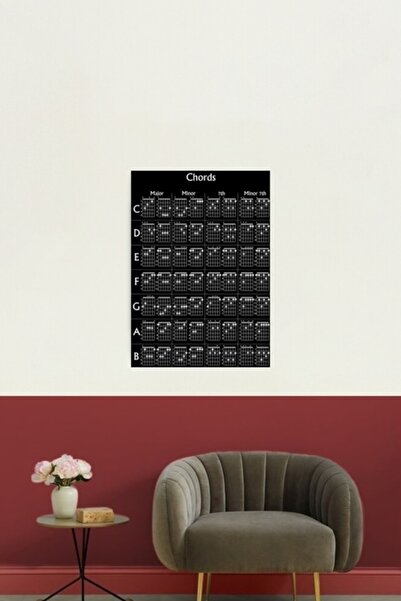 Universal Gitar Akorları Poster Tablo Ahşap Poster Dekoratif