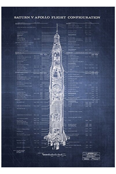 Universal Apollo Saturn V Plan (σκούρο μπλε) Ξύλινη διακοσμητική αφίσα για το...
