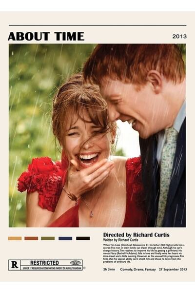 Universal Σχετικά με την ζωγραφική αφίσας του χρόνου, ξύλινη διακοσμητική αφίσα