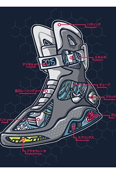 Universal 2015 Mags Tablou Anatomic Poster din lemn decorativ