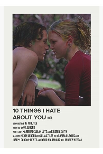 Universal 10 Lucruri pe care le urăsc pe tine (1999) Poster decorativ din lemn
