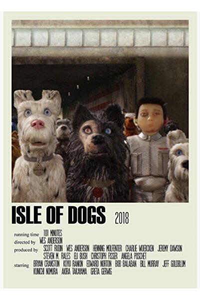 Universal Νησί των Σκύλων Εναλλακτική (1) Ξύλινη Διακοσμητική Αφίσα Ζωγραφικής