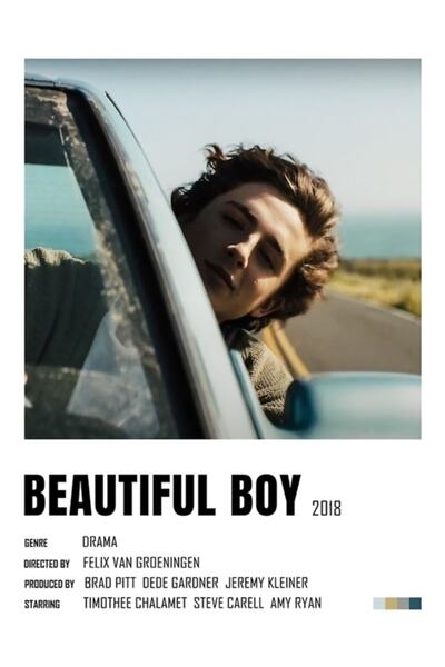 Universal Όμορφος αγόρι Timothee Chalamet Ξύλινη Διακοσμητική Αφίσα Τέχνης