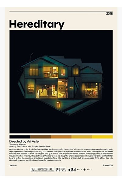 Universal Nasledno | Ari Aster, Dekorativni drveni poster