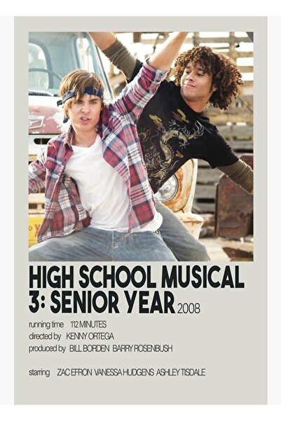 Universal High School Musical 3 2008- Ξύλινη Διακοσμητική Αφίσα Πίνακα