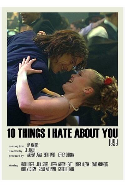 Universal 10 lucruri pe care le urăsc la tine Alternativă (4) Poster decorati...