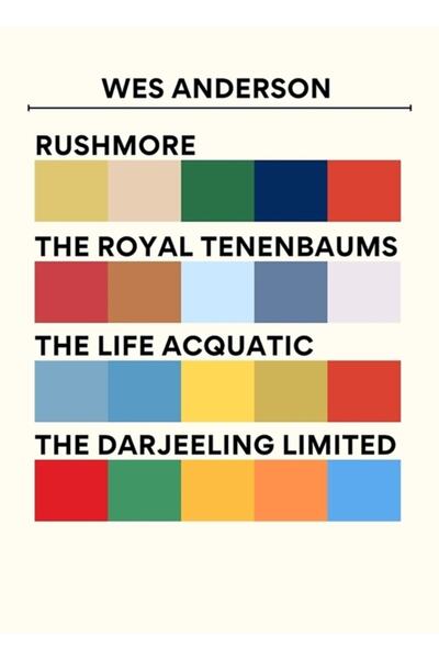 Universal Παλέτες χρωμάτων Γουές Άντερσον, Κρεμ Φόντο, Ξύλινη Αφίσα Ταμπλό, Δ...