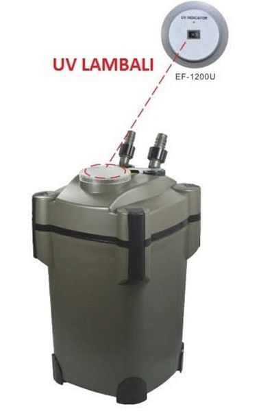 Resun External Filter UV Li 1200 L/h Aquarium External Filter