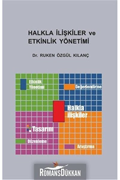 Halkla Ilişkiler Ve Etkinlik Yönetimi - Ruken Özgül Kılanç