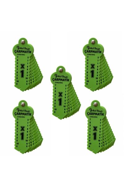 Aktif Beyin خمسة ضربات، اشتري المزيد، ادفع أقل